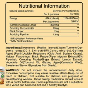 Turmeric And Ginger - Image 5